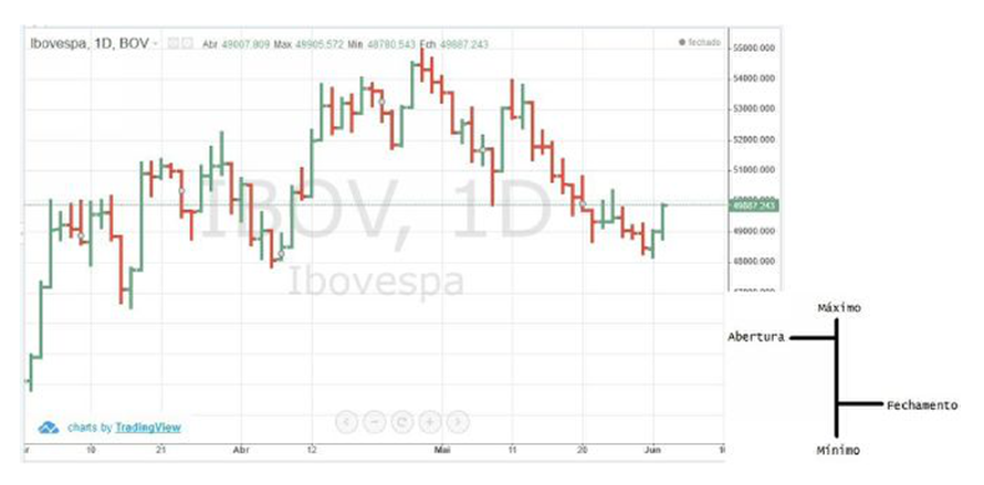 Desvendando os Mistérios do Algotrading: O Jogo das Estratégias Infalíveis  e do Enriquecimento Instantâneo - INFOTRADERS